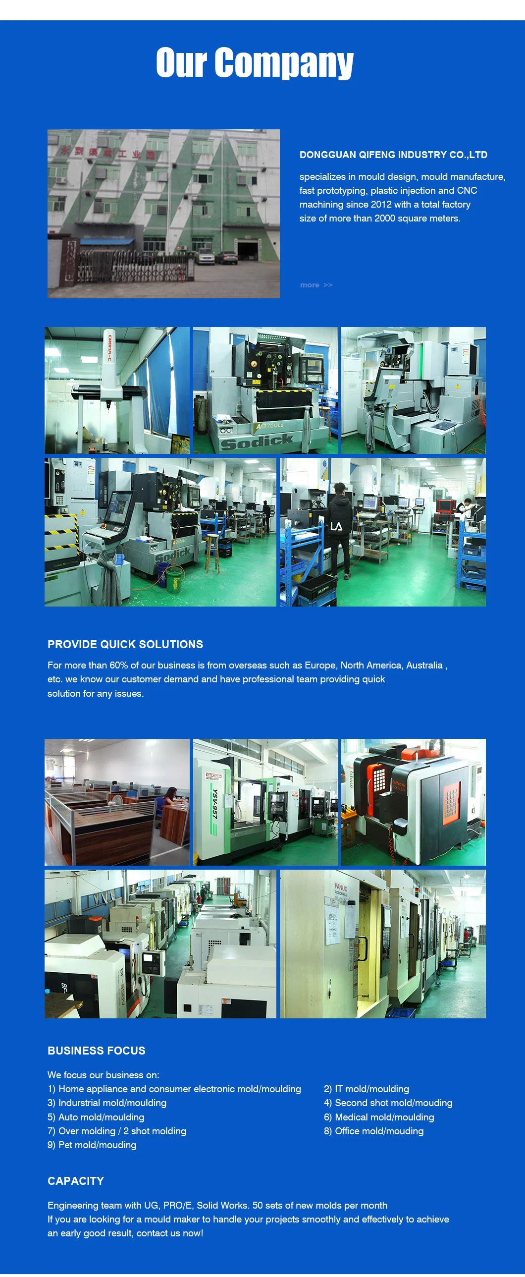 Precision Custom Electrical Box Enclosure Plastic Injection Molded Products OEM and ODM